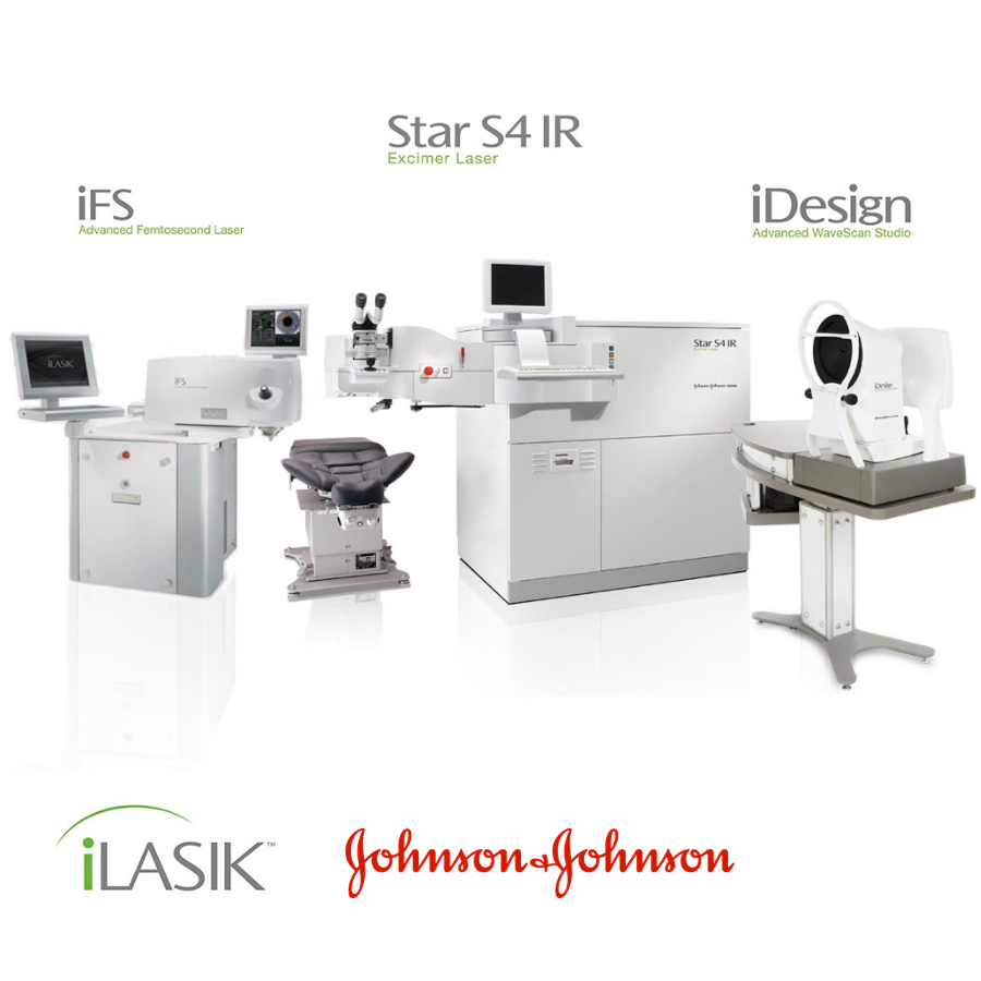 Femto-LASIK System mit IntraLase Femtosekunden-Präzision
